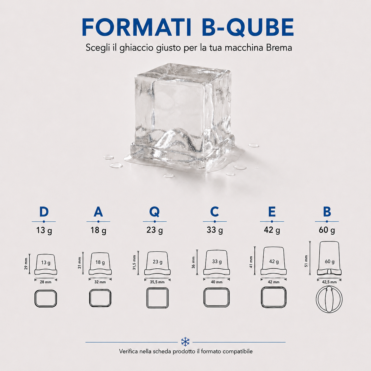 Formato ghiaccio B-Qube Brema 23 g compatibile con C 150A HC 2.0 Wi B-QUBE